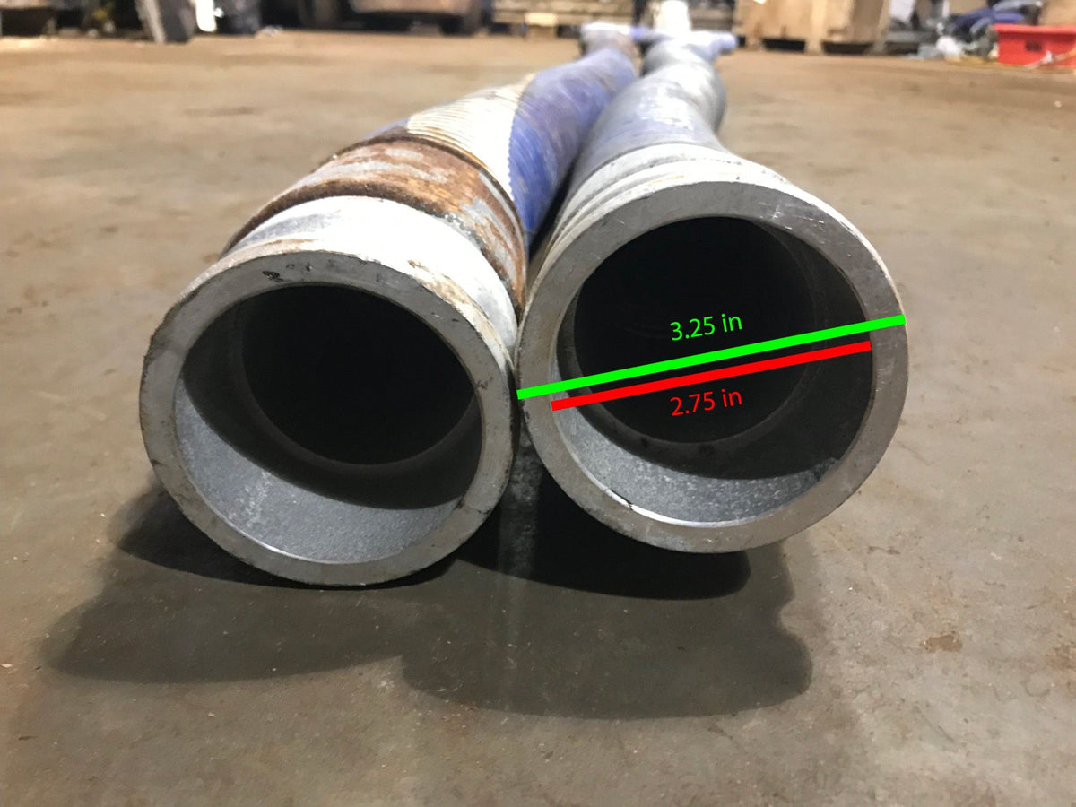 Peraflex Chemical Hose 40 ft x 2.75in – Hydraulic Junkyard